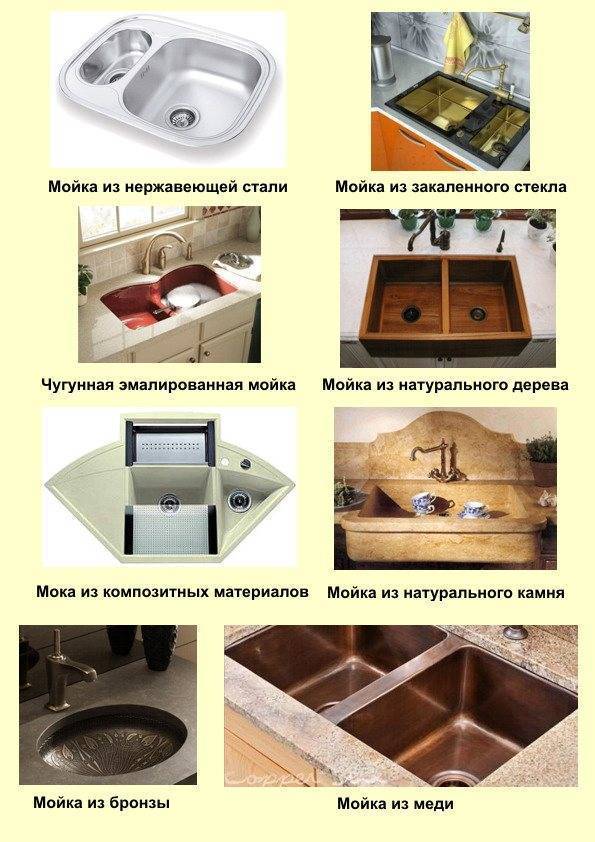 Цвет кухни 2021. 12 беспроигрышных оттенков